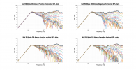 Kef R8 Meta DB Atmos Raw Directivity data.png