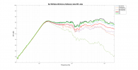 Kef R8 Meta DB Atmos Reflexion data.png