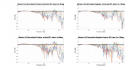 Mission LX3 Normalized Directivity data.png