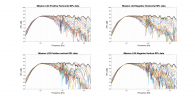 Mission LX3 Raw Directivity data.png