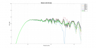 Mission LX3 LW data.png