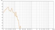 Focal 2.1 Sweep (subwoofer).jpg