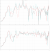 MSO before and after.png