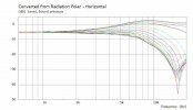 Tube H Polar - Curves.jpg