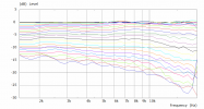 T34A-H-Polar-Curves.png