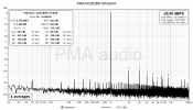 PMA-NC252MP_2ohm_5W.png