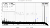 PMA-NC252MP_2ohm_5W_CCIF.png