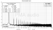 PMA-NC252MP_2ohm_167W_50Hz.png