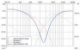 KEF Q100 impedance phase INVERTED.png
