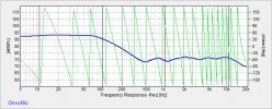 Right Channel phase at LP.png