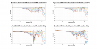 Focal Solo6 ST6 Normalized Directivity data.png