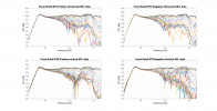 Focal Solo6 ST6 Raw Directivity data.png