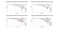 XSA Labs Vanguard Normalized Directivity data.png