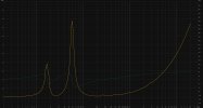 impedance plot box diy M2.jpg