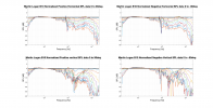 Martin Logan B10 Normalized Directivity data.png