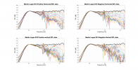 Martin Logan B10 Raw Directivity data.png