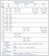 RME_ADI-2_DAC_PRO_PRO2-4_Appendix_5-Band-Parametric-EQ_2023-07_N.jpg