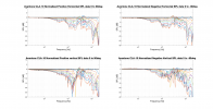 Avantone CLA-10 Normalized Directivity data.png