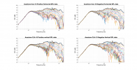 Avantone CLA-10 Raw Directivity data.png