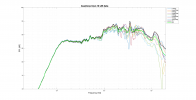 Avantone CLA-10 LW data.png