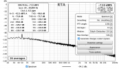 distortion 1 khz muffsy.png
