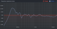 Genelec 8040 LEFT.PNG