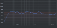 Genelec 8040 R.PNG