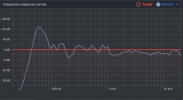 Neumann KH120 LEFT.PNG