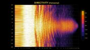 JNT Horizontal Directivity (Contour Plot).jpg