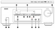 1-Denon AVR-E300 FRONT-SEND.jpg