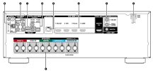 2-Denon AVR-E300 FRONT-SEND.jpg