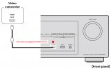 3-Front of Denon AVR-E300-SEND.jpg