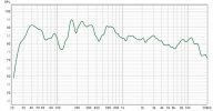 No EQ 1.6 Smoothing.jpg