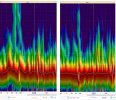 spectro-fourier.jpg