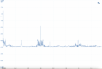 Screenshot 2023-10-06 at 1.03.38 pm.png