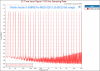 Matrix Audio X-Sabre Pro MQA DAC Multitone Audio measurements.png