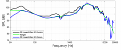 Hifiman HE400i Dashboard.png