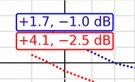 -2.5 db.jpg