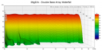 StigErik - Double Bass Array Waterfall.png