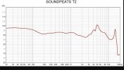 Soundpeats t2.jpg