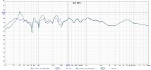 Ripole 200hz 1,4m + PEQ.jpg