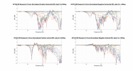 AV123 GR Research X-Voce Normalized Directivity data.png