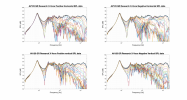 AV123 GR Research X-Voce Raw Directivity data.png