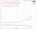 THDN-Ratio.jpg