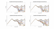 SoundArtist LS3 5A Raw Directivity data.png