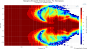 Monoprice Encore C6 Horizontal Contour Plot (Normalized) (1).png
