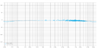 dacamp_test2-orig.png