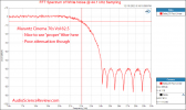 Marantz Cinema 70s Home Theater Audio Video Receiver AVR DAC Toslink Filter Measurement.png