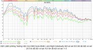 KEF LS60 Limiting Testing HSU ULS MK2 Subs.jpg