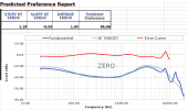 7Hz Salnotes Zero Harman_PPR.png